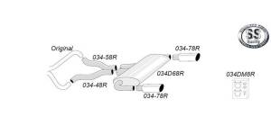 Edelstahl Duplex Anlage - BMW 335i Bi-Turbo