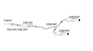 Edelstahl Komplettanlage - Subaru - Legacy / Outback