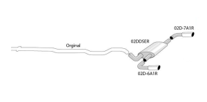 Edelstahl Endschalldämpfer - Volvo - XC60